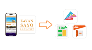 株式会社Gunosy様とコンテンツパートナー契約を締結いたしました。